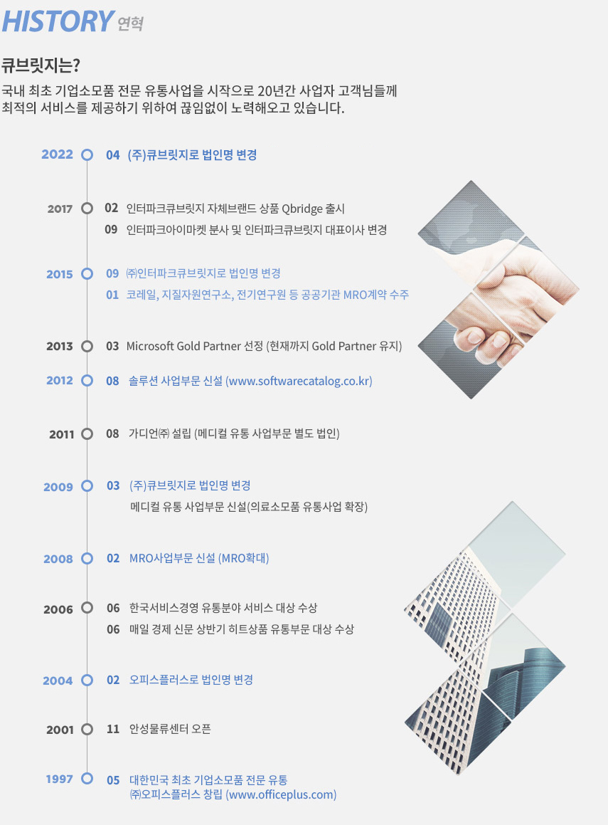 HISTORY ���� ť�긴���� ������ �ŷڹ޴� �������� ������� �����ϱ� ���� ���Ӿ��� ����� �ؿ��� �ֽ��ϴ�. (��������)