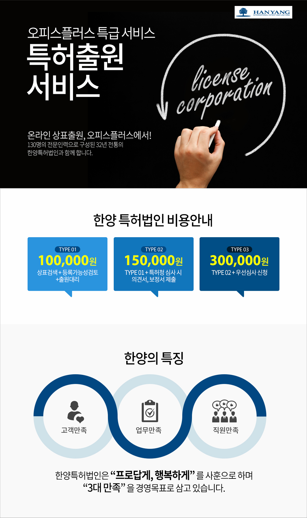 ���ǽ��÷��� Ư�� ���� Ư����� ����(��������)