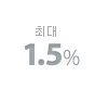 �ִ� 1.5%